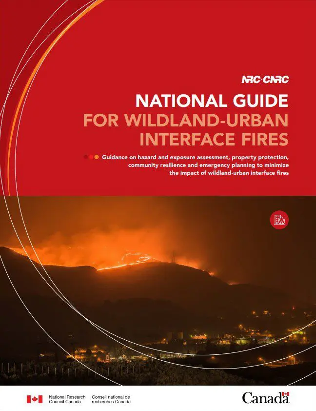 A wildfire burns on a hillside near homes at night; text reads National Guide for Wildland-Urban Interface Fires.